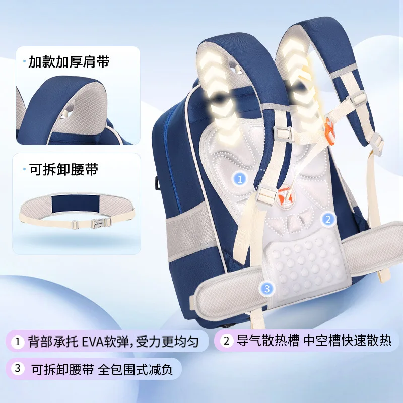 New Stylish School Backpack for Elementary Students,Kids Bookbag for Boys Girls,Suitable for Grades 1-6,Back to School Bookbag