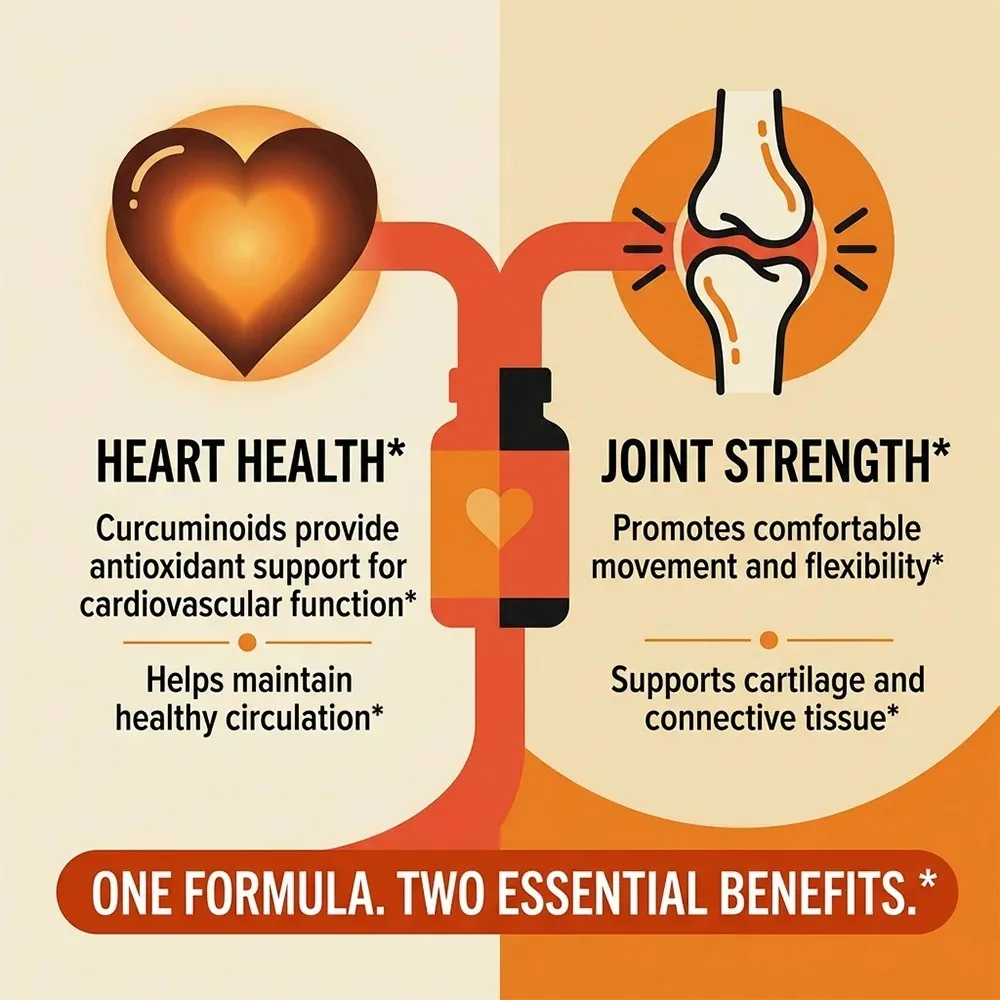 Turmeric Curcumin Supplement with Black Pepper for Advanced Absorption - Standardized 95% Curcuma - Joint & Immune Support
