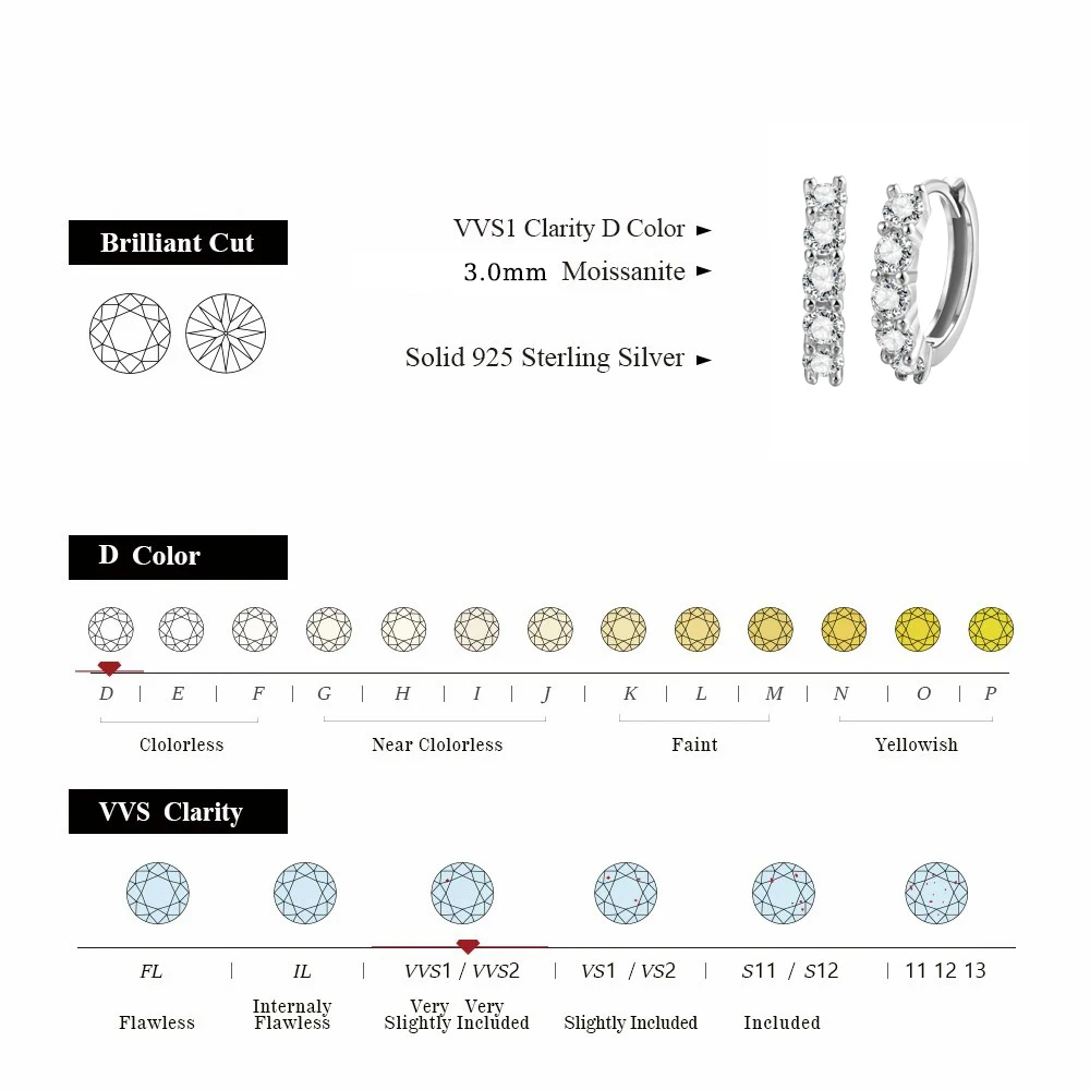 DOTEFFIL-pendientes de aro de moissanita para mujer, Color D, 1CT, 3mm, Plata de Ley 925, joyería fina brillante con GRA