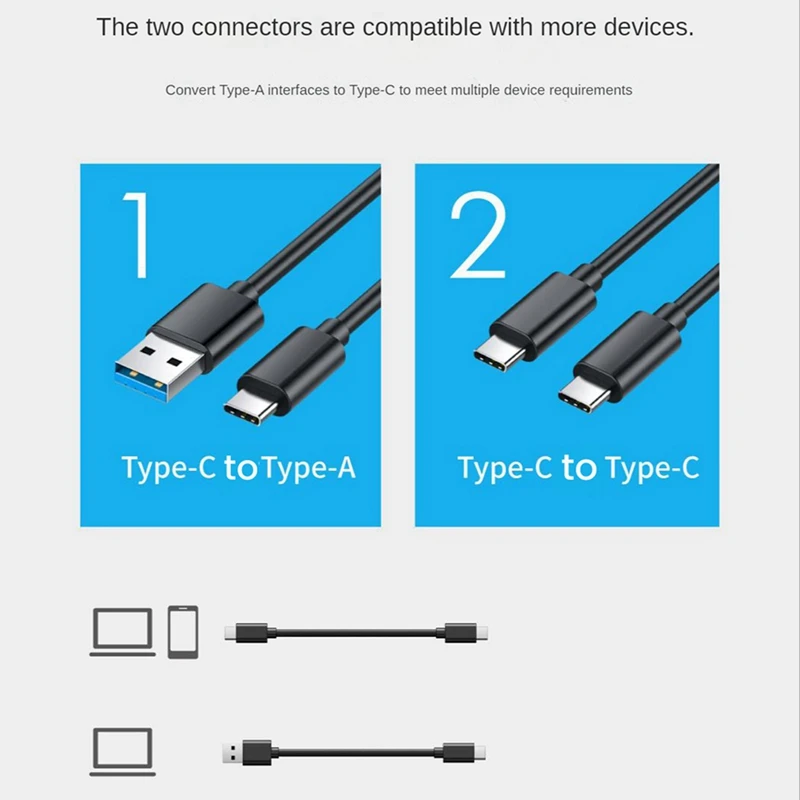 เคส SSD M2 2X M.2 NVMe 2230 SSD Enclosure, USB 3.2 10Gbps TO NVMe M-Key เคสโซลิดสเตตไดรฟ์ภายนอก