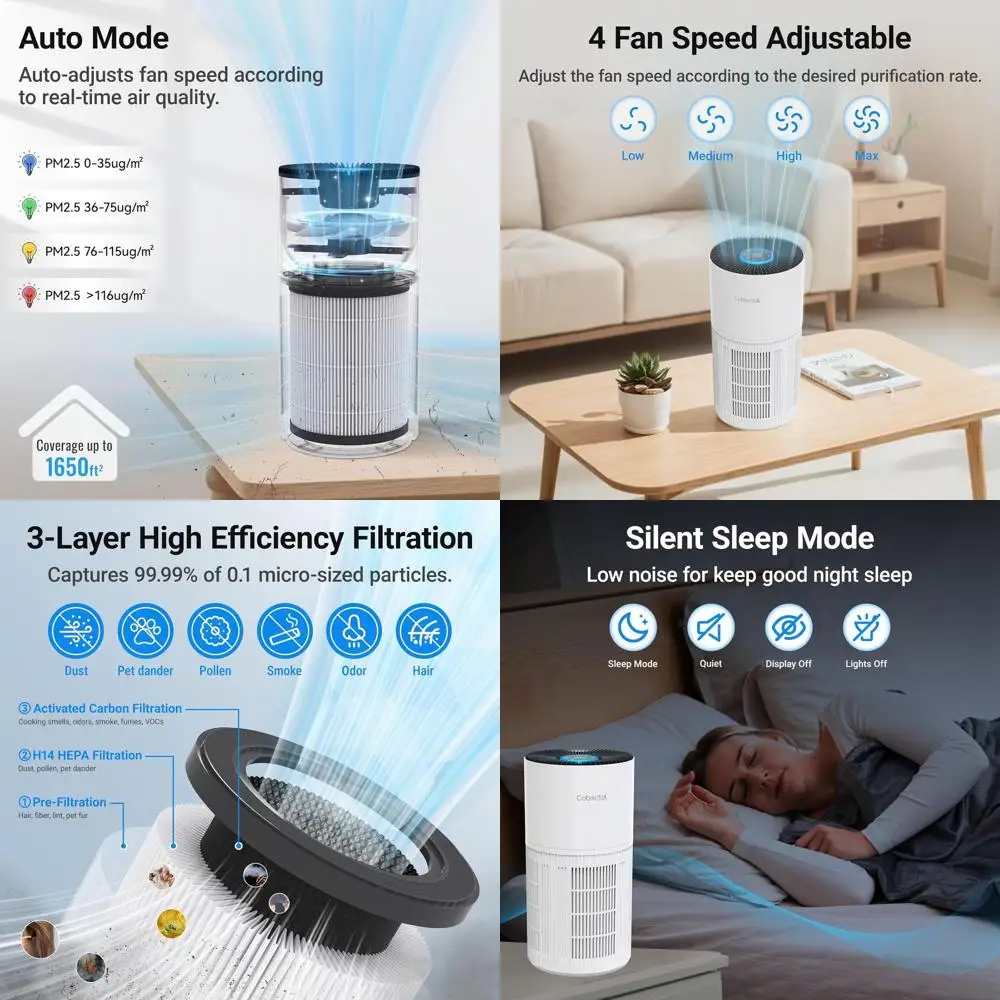 

Очиститель воздуха True HEPA 3-в-1 для больших помещений, охватывает площадь 1650 кв. футов, датчик качества воздуха, функция ароматерапии, режим сна, подходит для владельцев домашних животных.