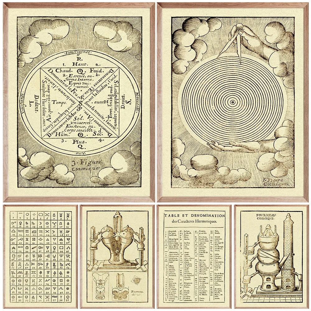 

Alchemist Notes Manuscript,Vintage Wall Art Canvas Print,Element Symbols & Mysterious Geometric Patterns Art, Poster Print Decor