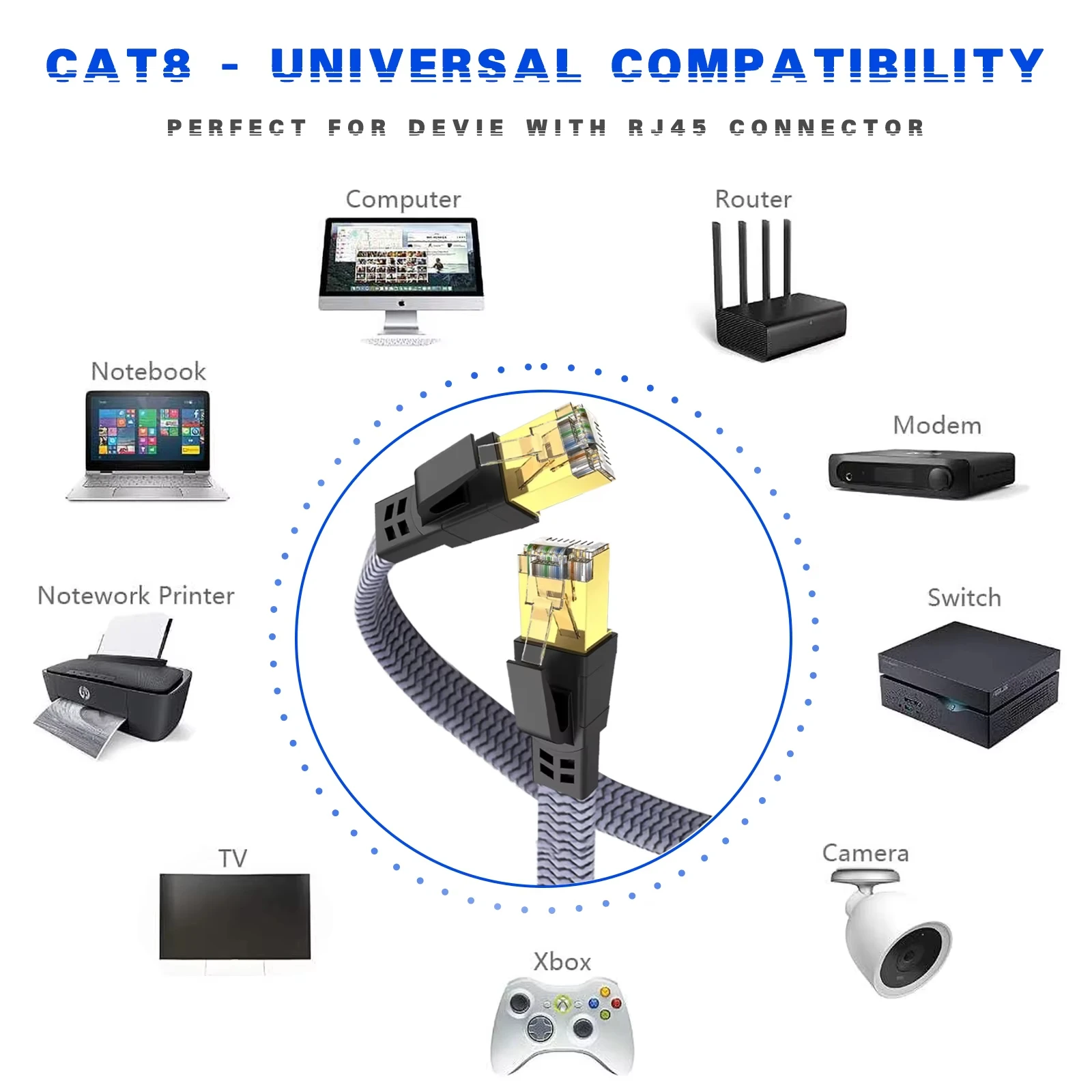 Thumbnail 4 - #70 Best Braided Network Cables to Buy In 2026