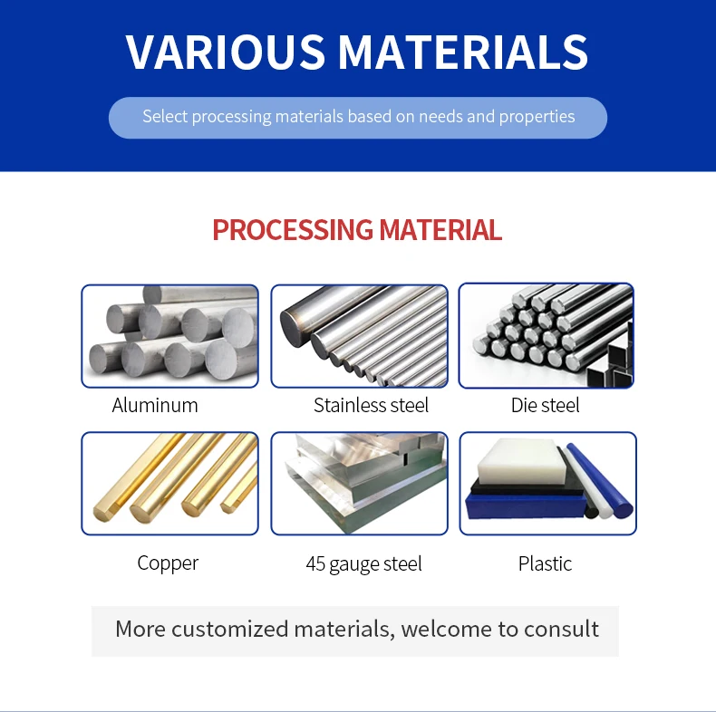 CNC Machining Service Rapid Prototyping Anodizing Custom Metal CNC Milling Aluminum Stainless Steel OEM Industrial Parts