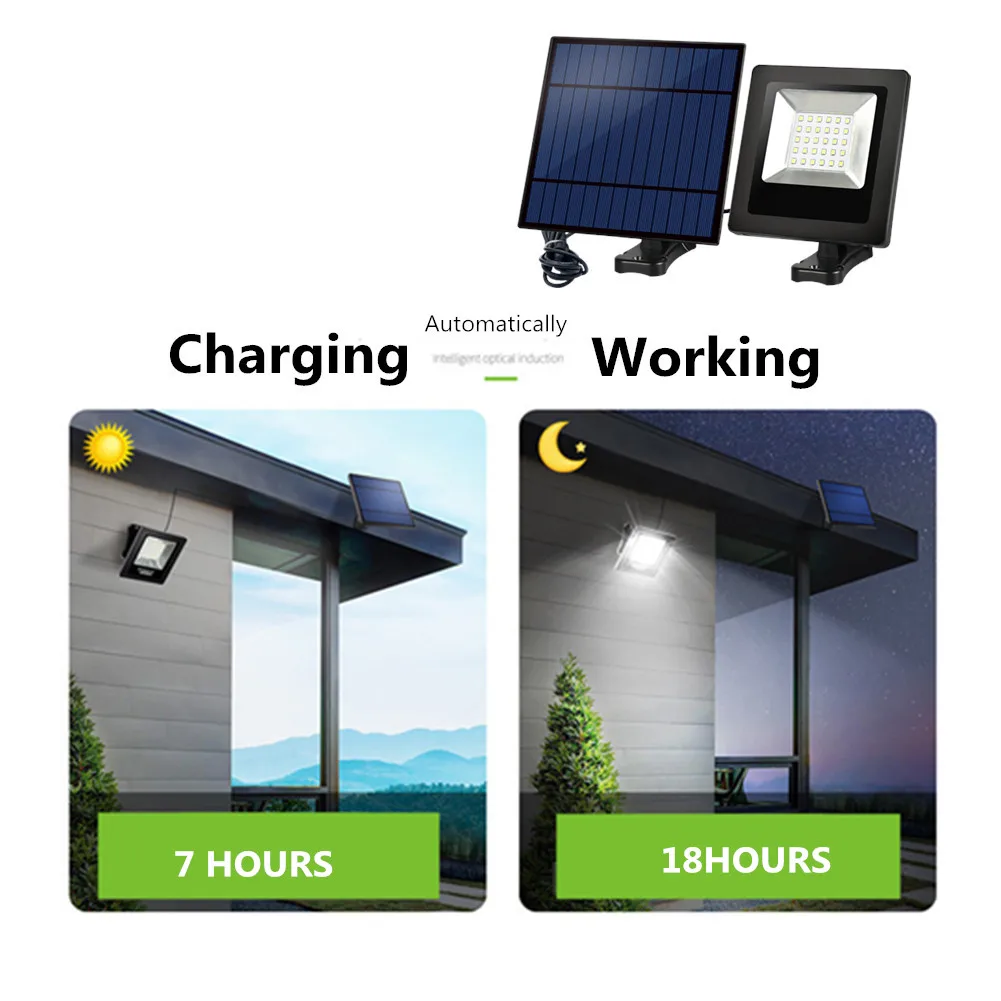 Solar Lights Outdoor Spot Light With Separable Solar Panel 5M Floodlight Indoor Solar Lamp Garden Wall Solar Lighting