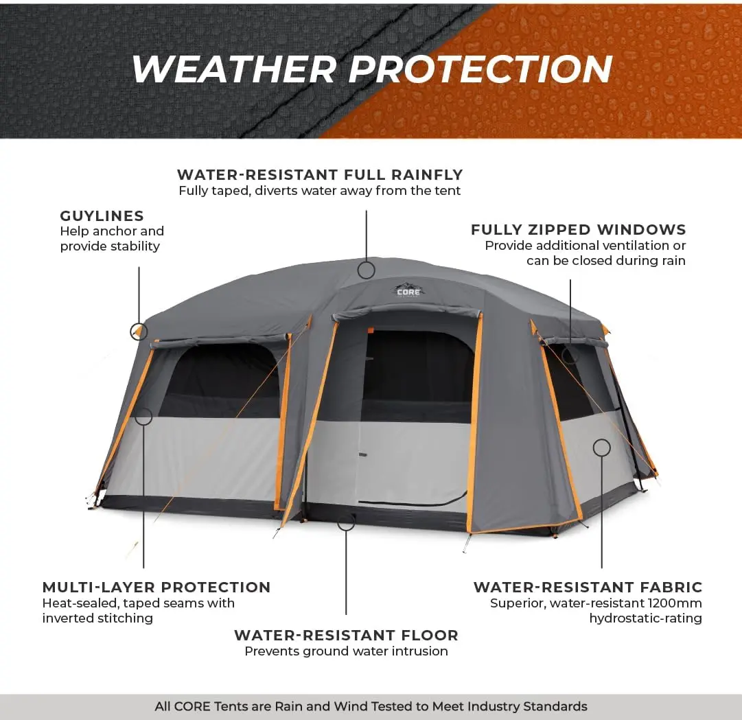 Large Multi Room Tent for Family with Full Rainfly for Weather and Storage for Camping Accessories