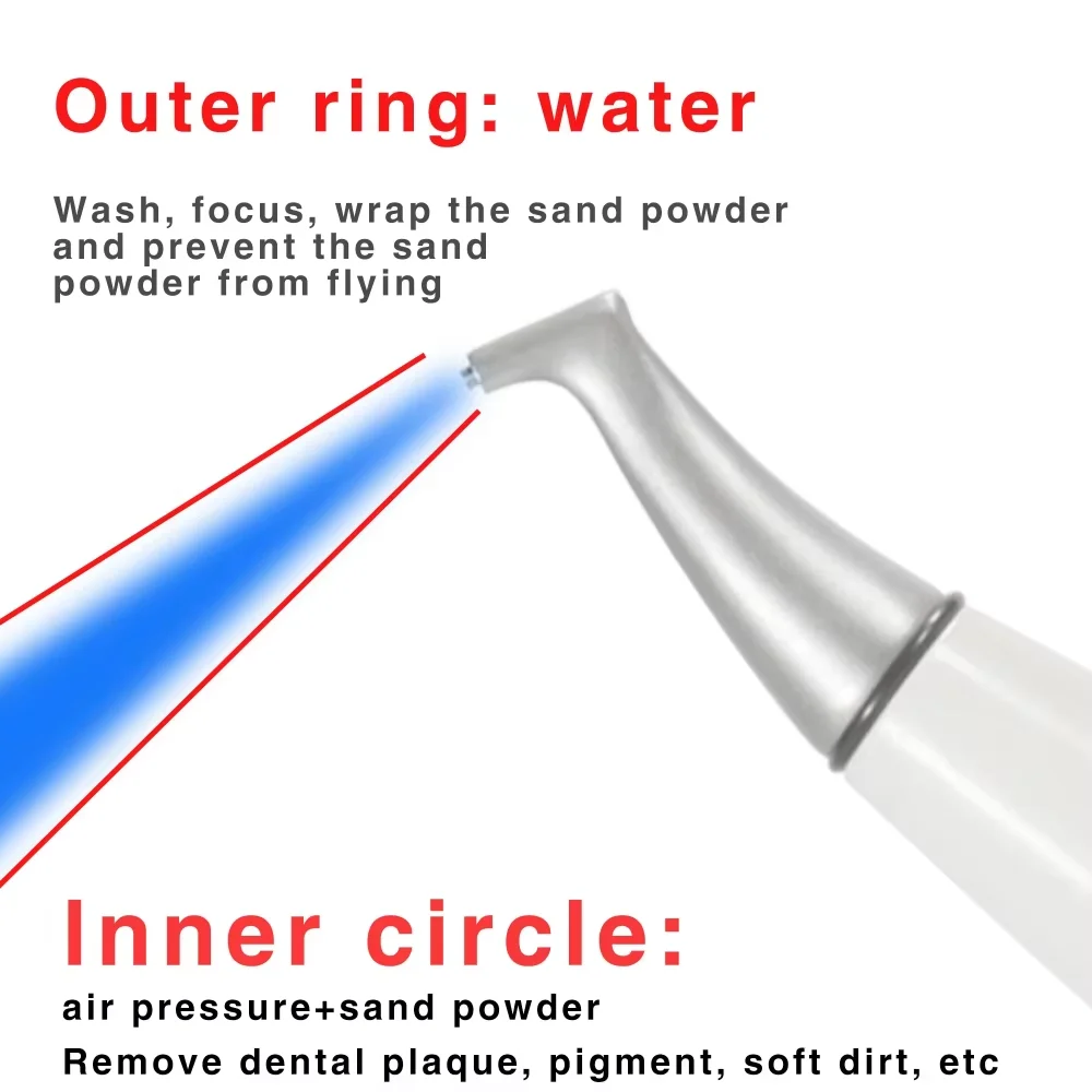 

Стоматологический воздушно-абразивный аппарат для полировки зубов, отбеливания и пескоструйной обработки, инструменты для стоматологии