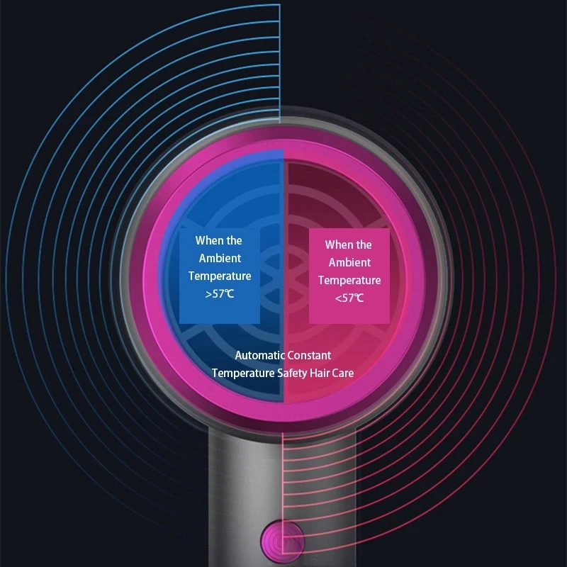 Profissional elétrico cabelo secador, Quick Dry, ar mudo, Blue-Ray íon negativo, sopro quente, vento frio, uso doméstico