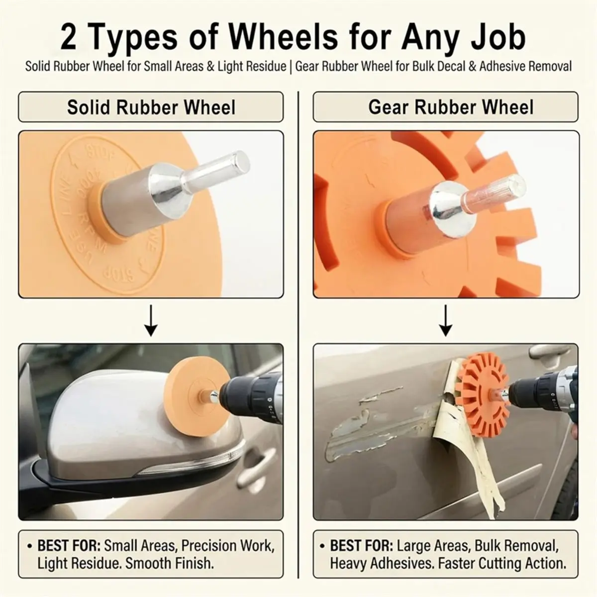 Eraser Wheel Decal Remover Tool Kit,4 Rubber Wheels with Drill Adapter and Scraper Scraper for Car, Truck and Home Use