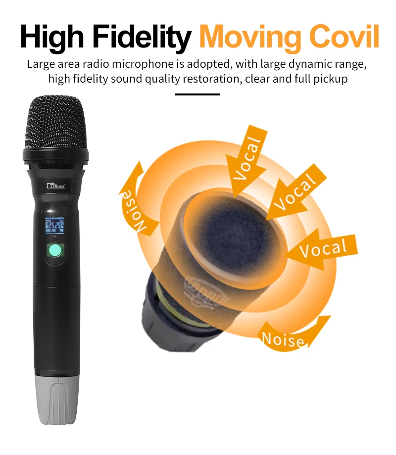 Dual Channel Wireless Microphone System Professional Uhf Wireless Microphone For Karaoke