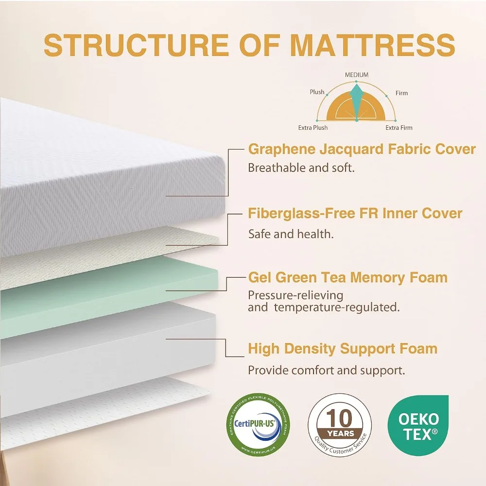 4.5 Inch Memory Foam Sofa Bed Mattress Replacement with Fiberglass-Free and Washable Cover for Sleeper Sofa and Couch Beds