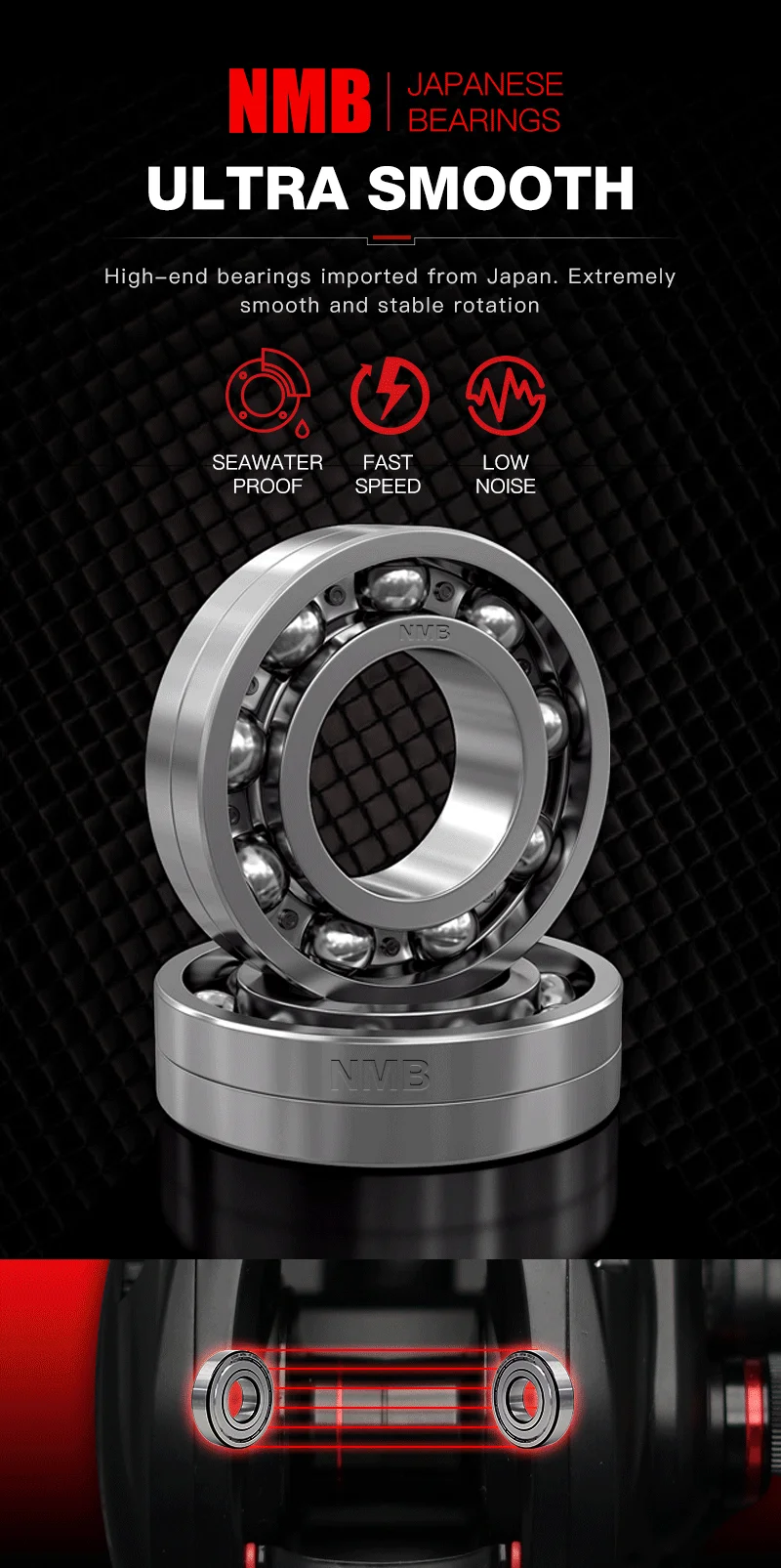 SEASIR MANSORY PRO Baitcasting-Angelrolle Ultraleicht Kohlefaser 131g Doppelspulen 7+1 BB 7,1:1/8,1:1 Übersetzungsverhältnis Max. Bremskraft 5kg – Detail 4