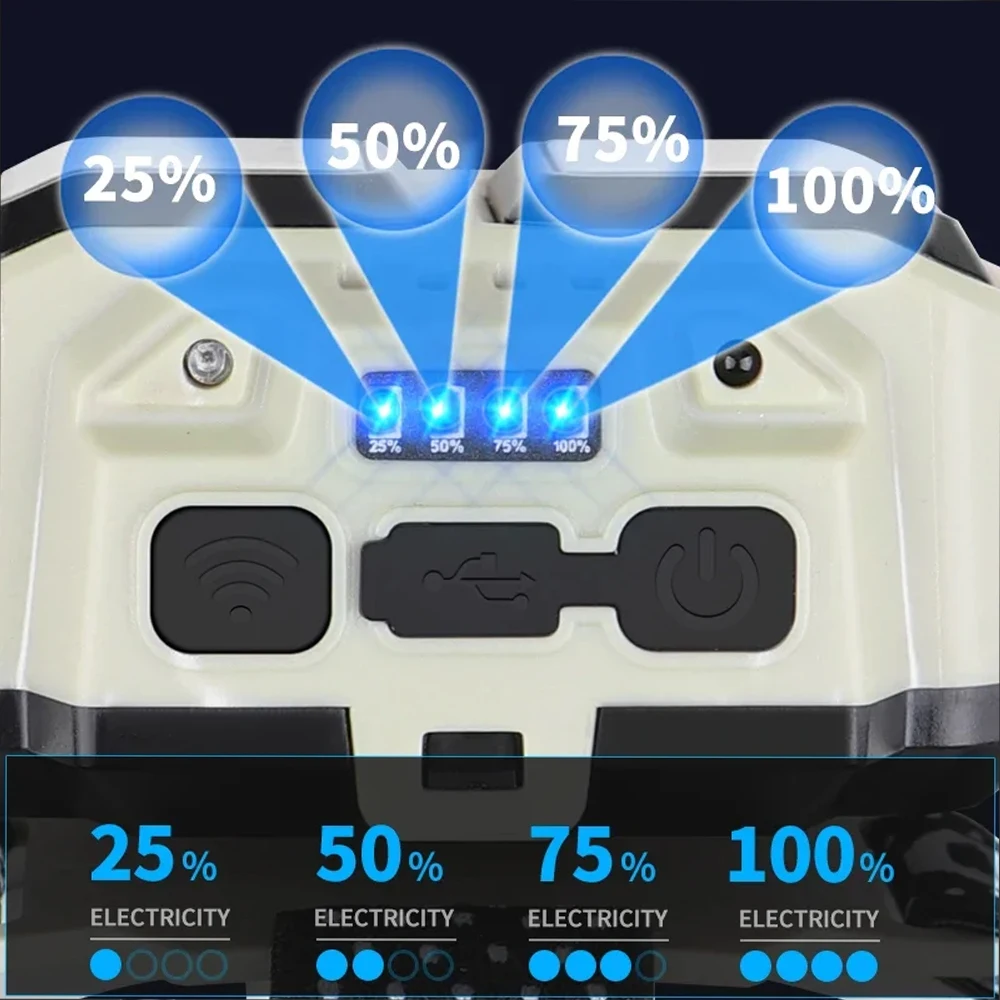 COB LED كشافات قوية ، USB قابلة للشحن رئيس الشعلة ، 18650 بطارية ، المصباح مقاوم للماء ، التخييم في الهواء الطلق ، الصيد البحث فانوس