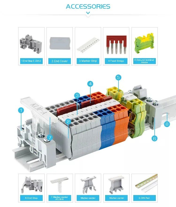 10 Stück D-STTB2.5 Endabdeckung Zubehör für STTB 2.5 Doppelstufiger Klemmenblock ST 2,5 mm Drahtverbinder D-STTB2.5 Barrierplatte – Detail 10