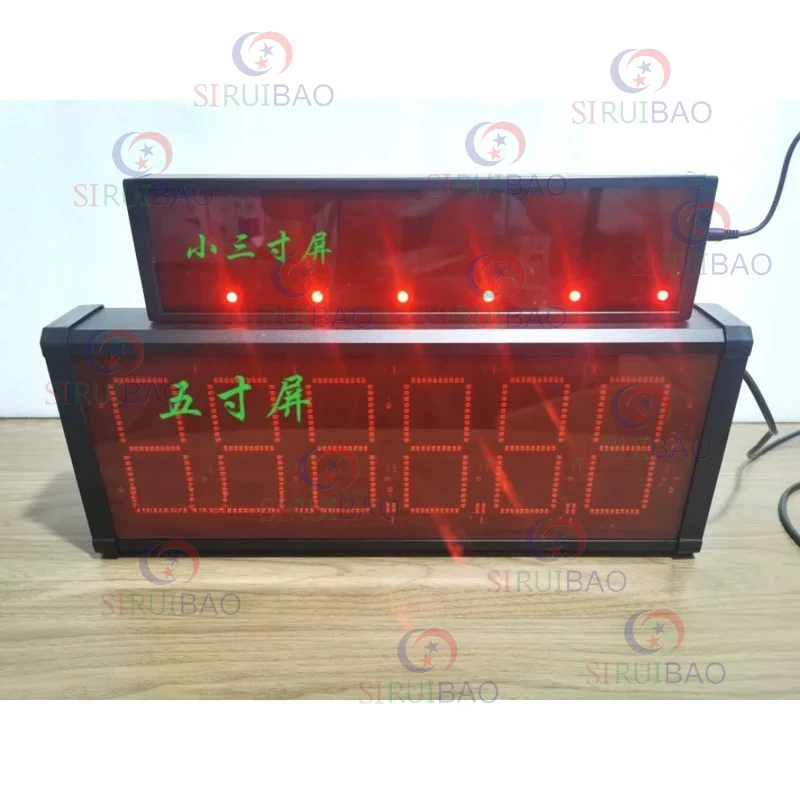 A12e Loadmeter External Large Screen 3-inch Screen 5-inch Screen 6-inch Screen 7-inch Display