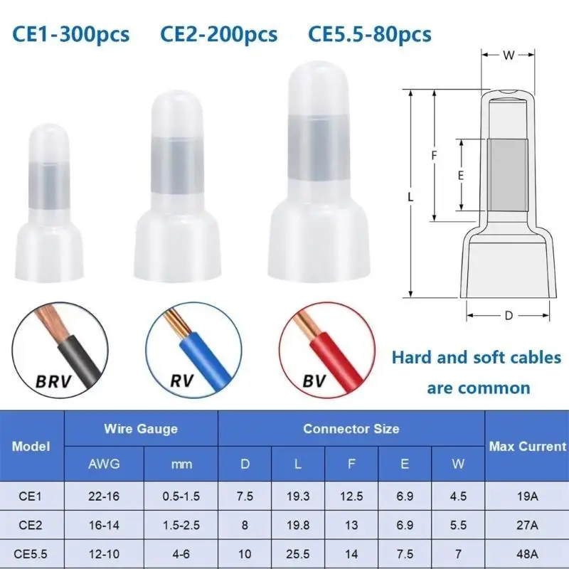 652F 250pcs Crimps Caps Wire Connector Nylon Insulated Electrical Terminals for Preventing Short Circuits In Electrical Systems
