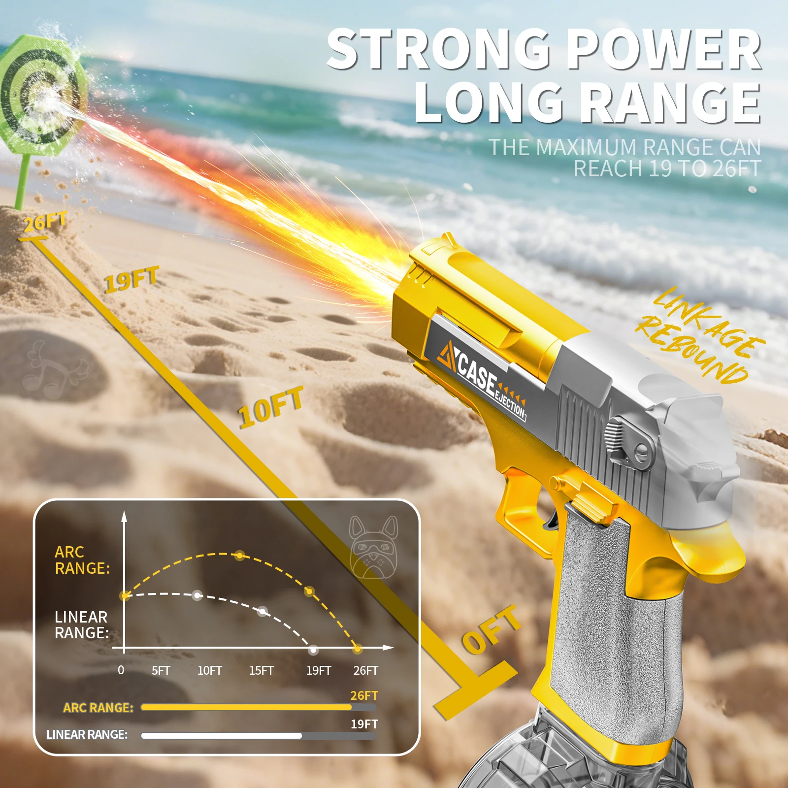 ใหม่ไฟฟ้าน้ําปืนสเปรย์แสงเปลวไฟผลยิงอัตโนมัติของเล่นชายหาดกลางแจ้งน้ําปืนของเล่นเด็กของขวัญ