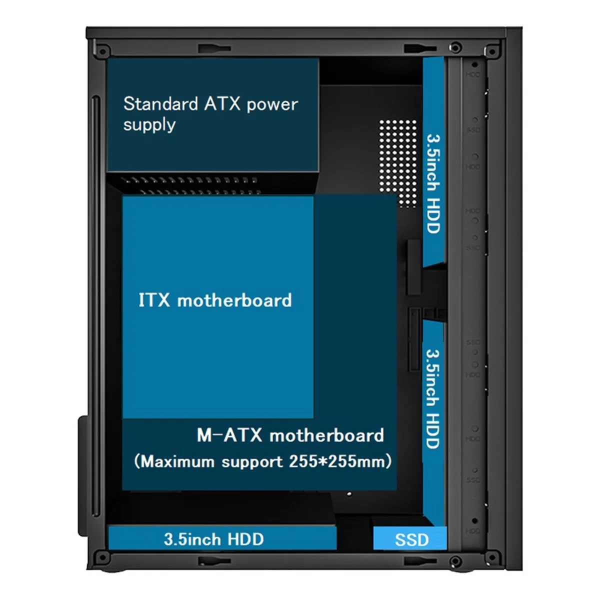 뜨거운 판매 미니 컴퓨터 케이스 M-ATX/ITX 컴퓨터 PC USB2.0 섀시 지원 SSD 3.5 인치 HDD 미니 PSU 케이스