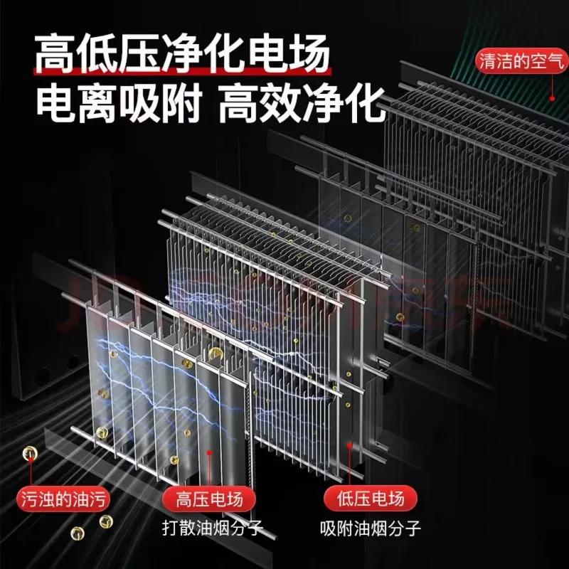 Low Altitude Kitchen Fume Purifier, Commercial Large Suction Integrated Range Hood Unit for Restaurant Use