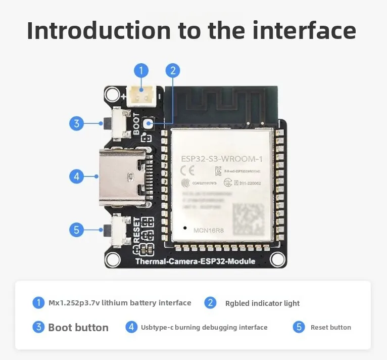 ESP32-S3 WiFi Infrared Thermal Imaging Development Board - 80X62 Pixel Array, Serial & RGB Support 5