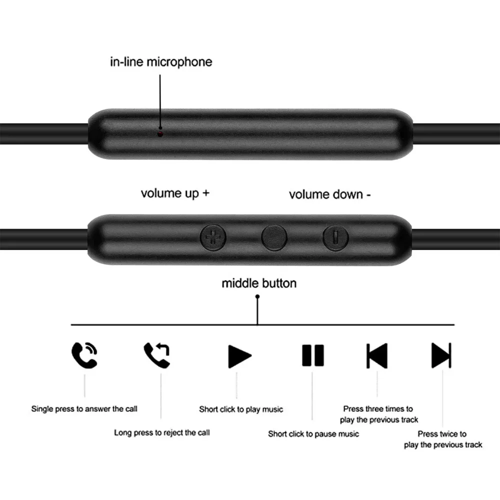 Spring OFC Replacement Cable Extension Cord for Marshall Major Mid I 1 II 2 III 3 IV 4 A.N.C Voice Bluetooth Headphones