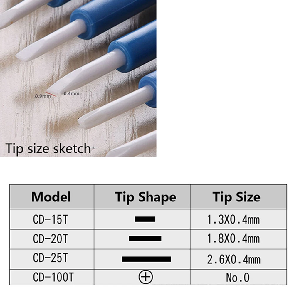 

1/4pcs Screwdriver Spare Parts CD-20 Ceramic Insulated Non-magnetic Replacement Slotted Accessories Antistatic