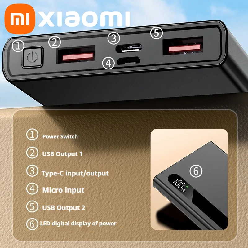 Xiaomi 20000mAh عالية السعة رقيقة جدا المحمولة سبائك التيتانيوم قوة البنك 22.5 واط شحن سريع للغاية الطاقة الخارجية آيفون