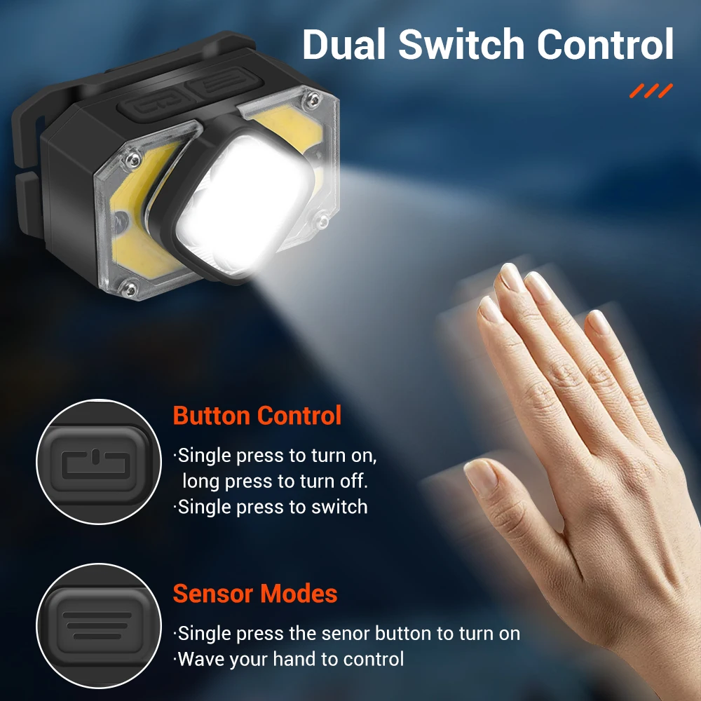 BORUiT BR05 600LM Motion Sensor Dual Light LED Headlamp Rechargeable Headlight Waterproof Camping Head Torch Lantern Outdoor