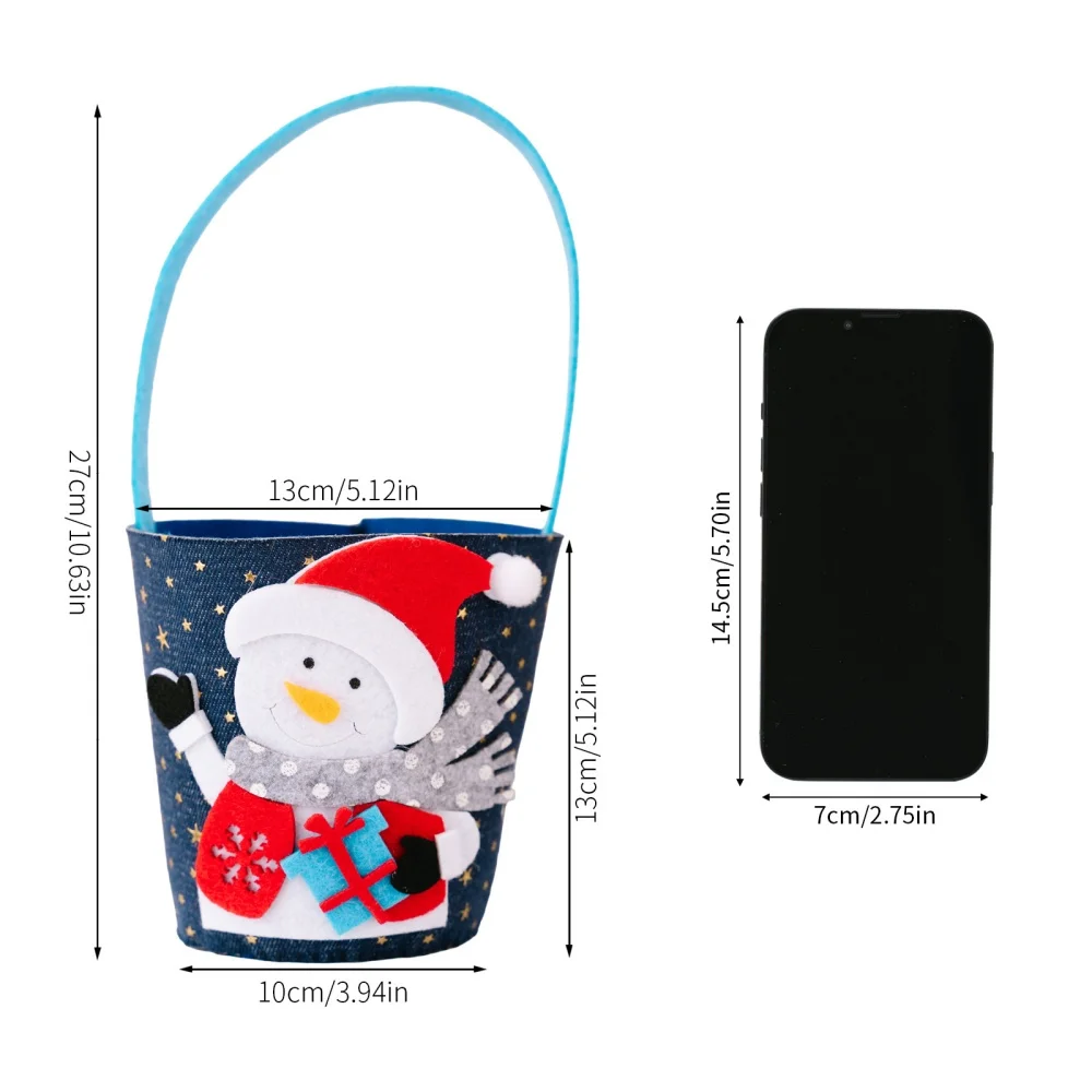 Product - usage example