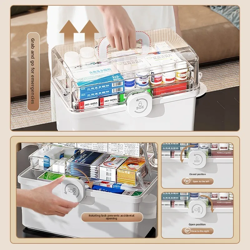 Large Capaci Medical First Aid Kit Multi-layer Medicine Storage Box Fly Travel Emergency Kit Children's Small Pill Box