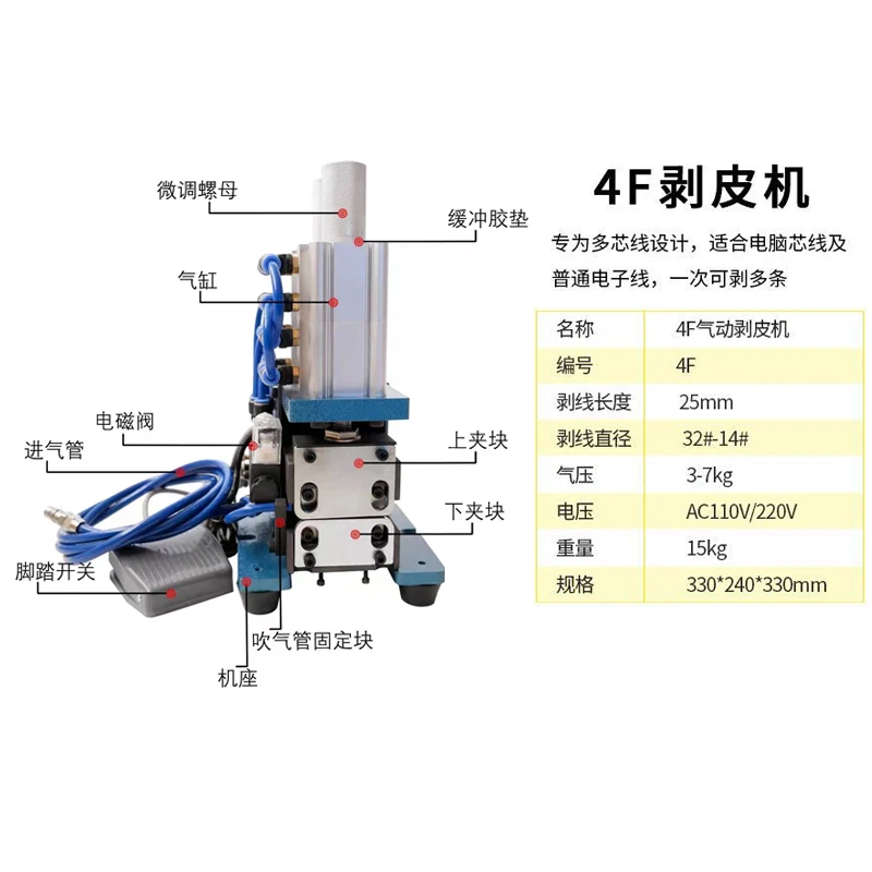3F Core Wire Pneuma…