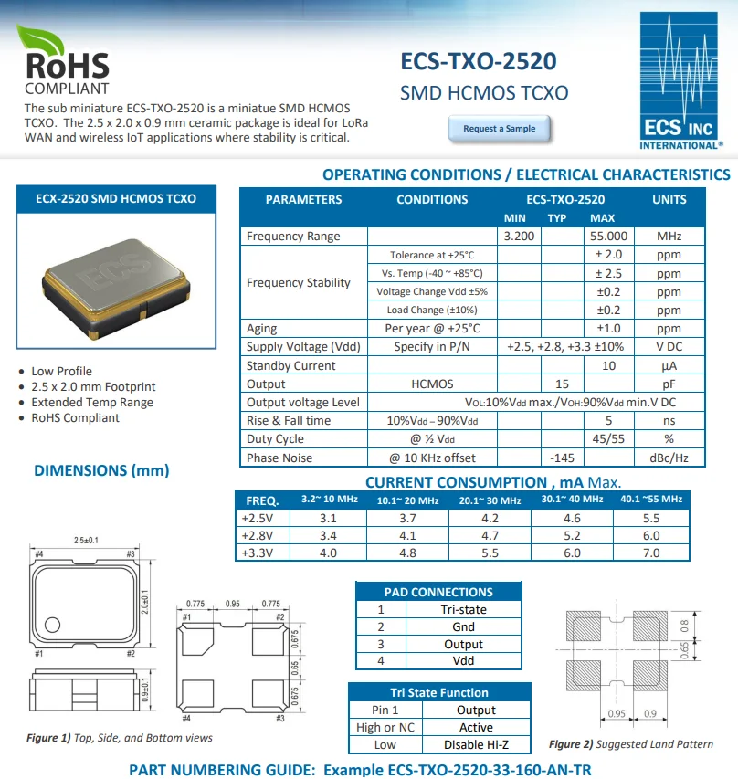 ECS-TXO-2520-33-400-AN-TR XTAL OSC TCXO 40.0000MHZ HCMOS 40MHZ 2520 Passive Crystal Resonators