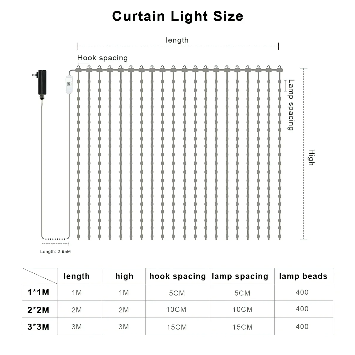 Imagem -06 - Led Cortina Cordas Fairy Lights Logotipo Padrão Programável Controle Bluetooth Faça Você Mesmo Pixels Inteligentes Texto Rgb Neon Display Assinar Decoração