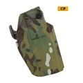CP