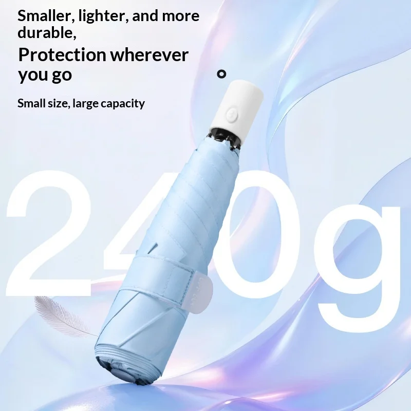 Automatic Memory Patch Umbrella, Quick No-Fold Close, Super Waterproof & Durable, 2-in-1 Sun & Rain UV Umbrella for Men & Women