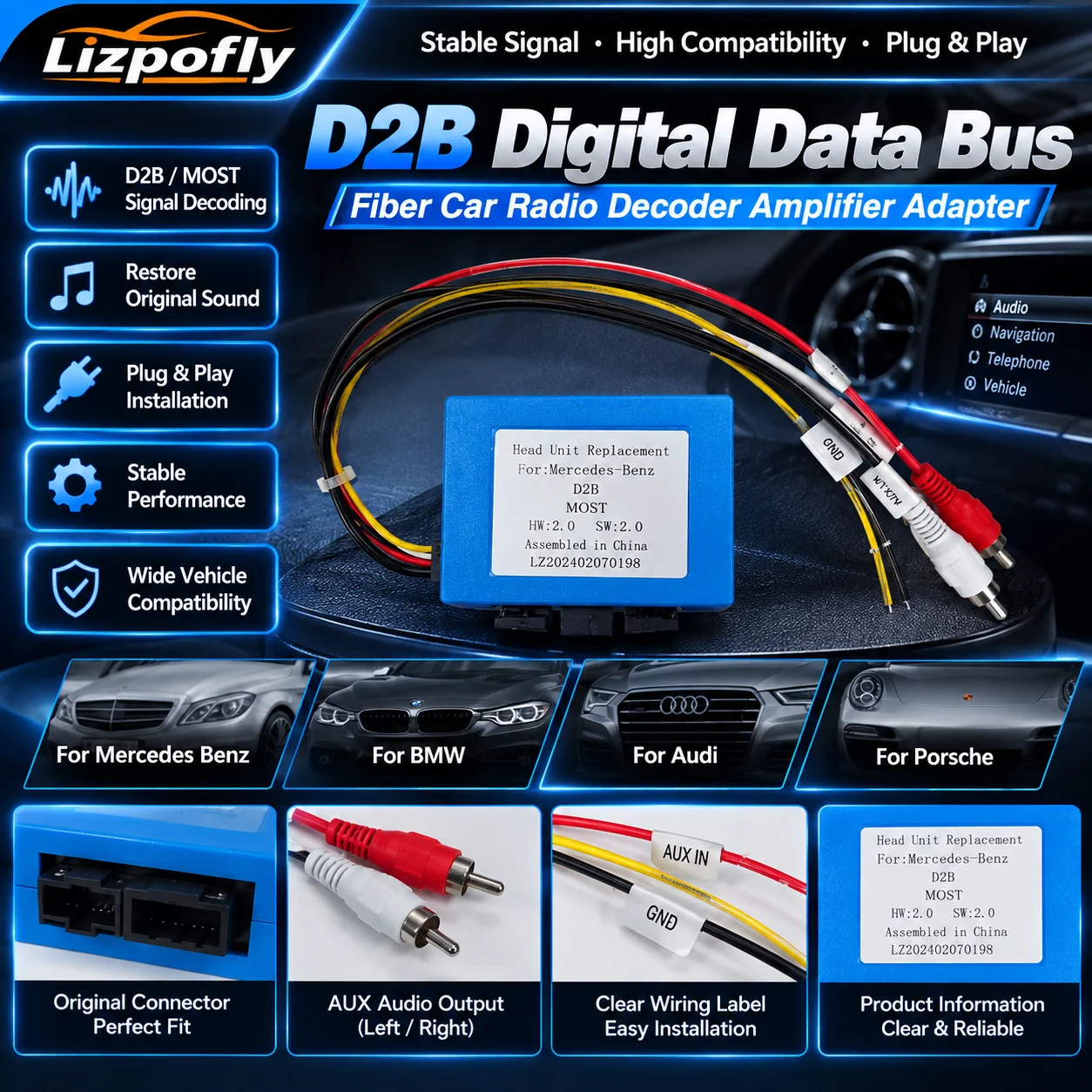 Lizpofly D2B Fiber Optical Decoder Amplifier Adapter Car Radio For Mercedes Benz ML GL R E CLS SLK Porsche BMW Audi