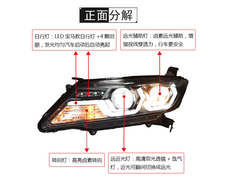 2014 2015 2016year 2pcs bumper lamp For City taillight head lamp LED DRL front light Bi-Xenon Lens xenon HID