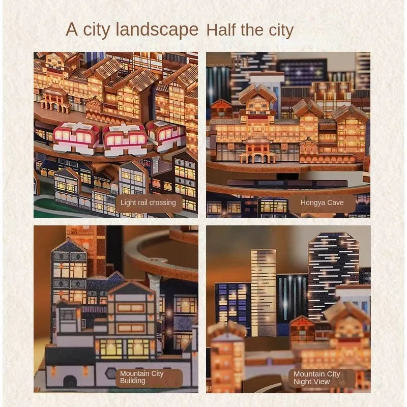 Рисунок 4 - Горное город Chongqing культурная