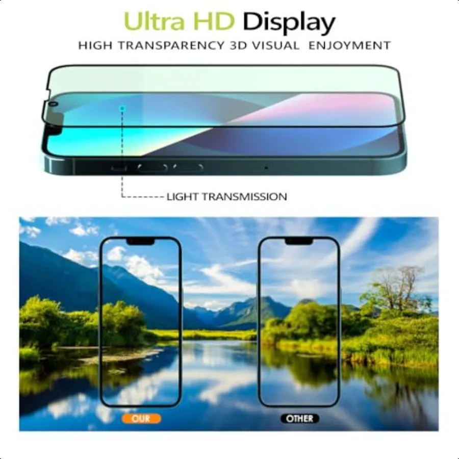 Proteggi schermo pieghevole in vetro temperato Fenzer per iPhone 16 Pro [6,3 pollici] Pellicola in vetro temperato amichevole 9H Hardn HD