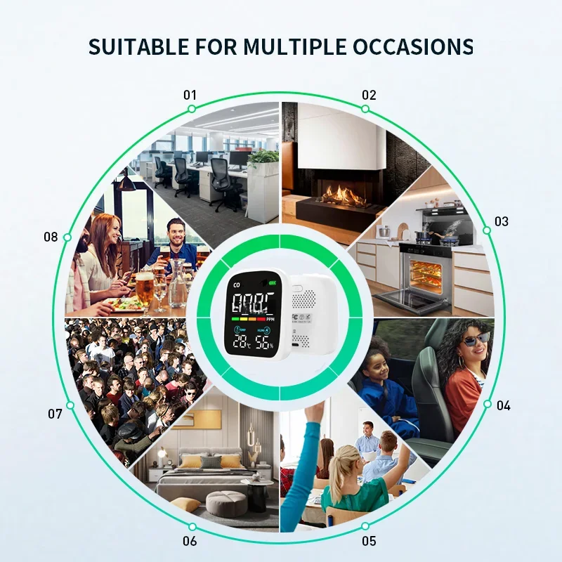 Digital LED CO Detector Tester di monossido di carbonio misuratore di Test di temperatura e umidità sensore di CO elettrochimico Tester di qualità
