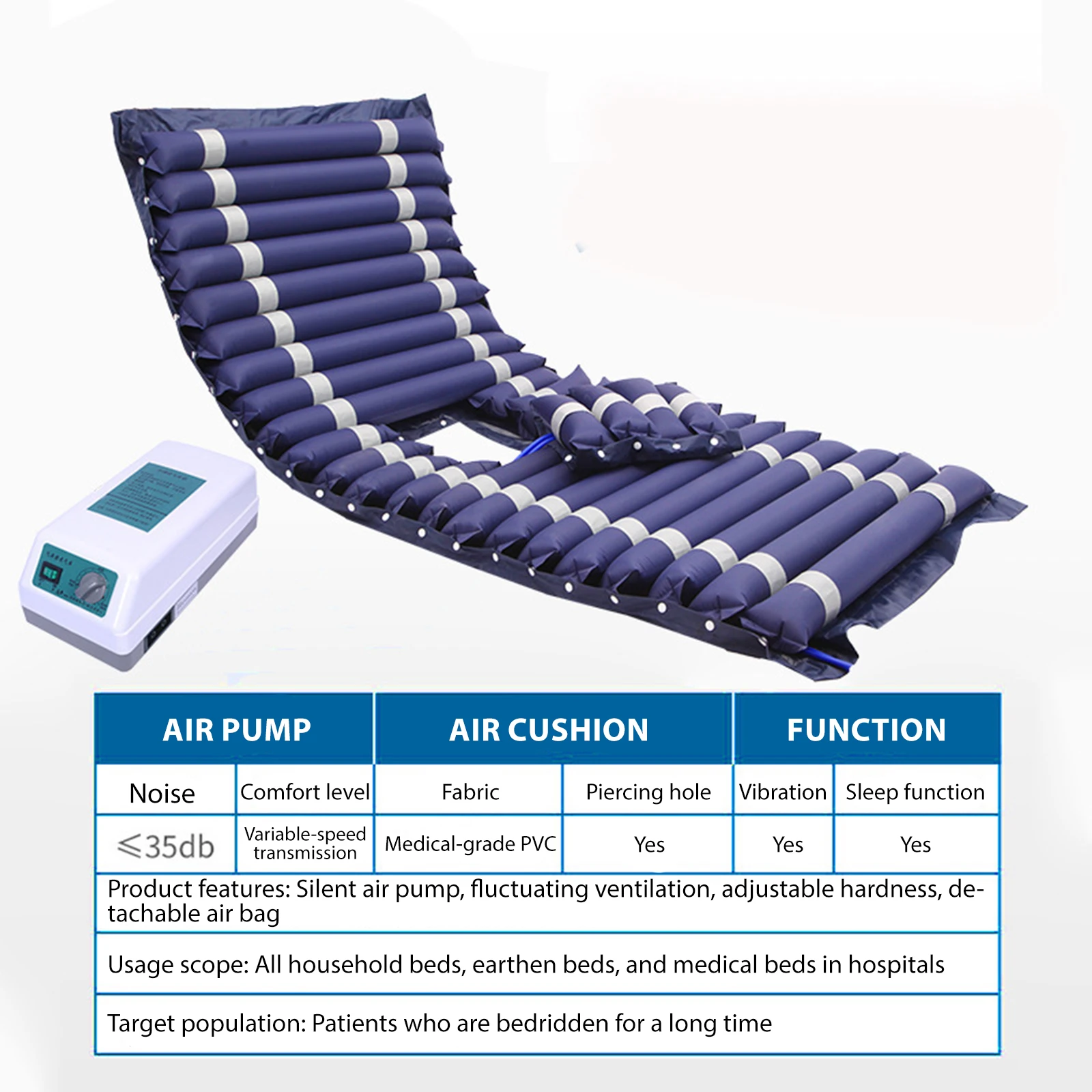 Coprimaterasso alternativo a pressione d'aria, coprimaterasso con soluzione per la prevenzione dei dolori del letto con pompa a 6 impostazioni, imbottitura impermeabile