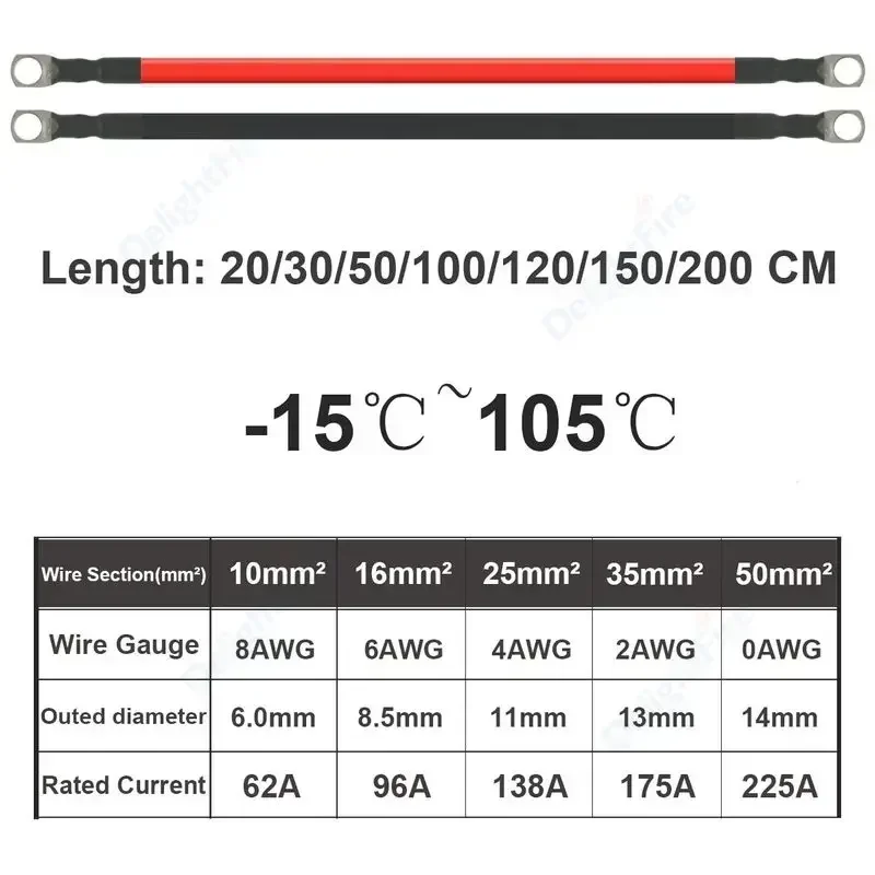 Battery Connection Cable With Lug Ring M6 M8 M10 Terminals For Solar Panel Inverter Car Automotive Motorcycle RV Marine Boat UPS