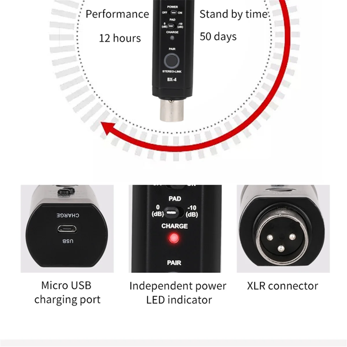 ABIY-BX-4 Ricevitore audio Bluetooth wireless per sistema audio in streaming musicale Bluetooth 4.0 Velocità di trasmissione elevata