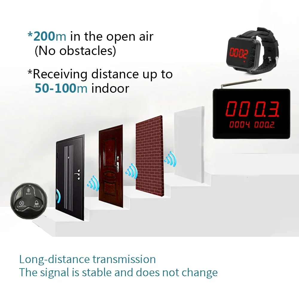 Hot Sale Wireless Calling System  Food Restaurant Coffee Shop Number Calling System Factory