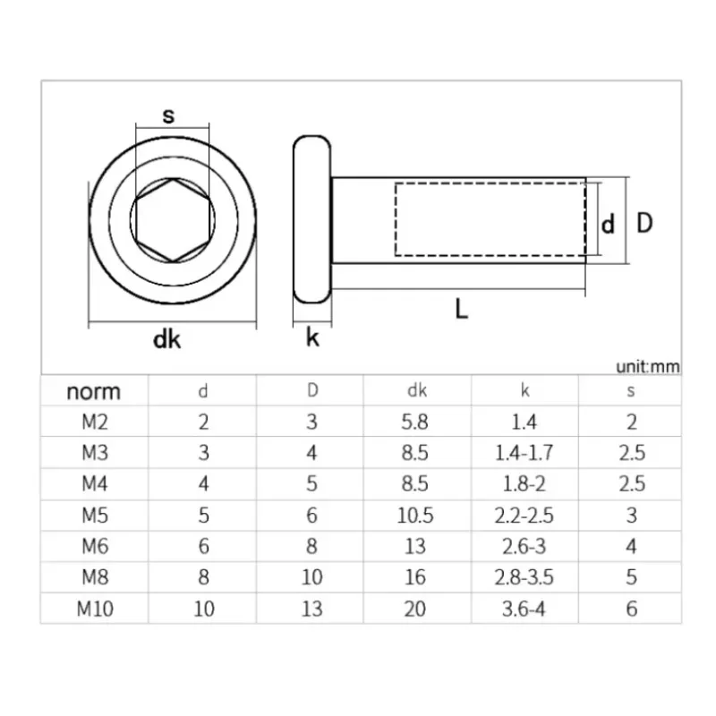 M2 M3 M4 M5 M6M8M10 304 Stainless Steel Flat Hex Hexagon Socket Head Furniture Rivet Connector Insert Joint Sleeve Cap Nut Screw