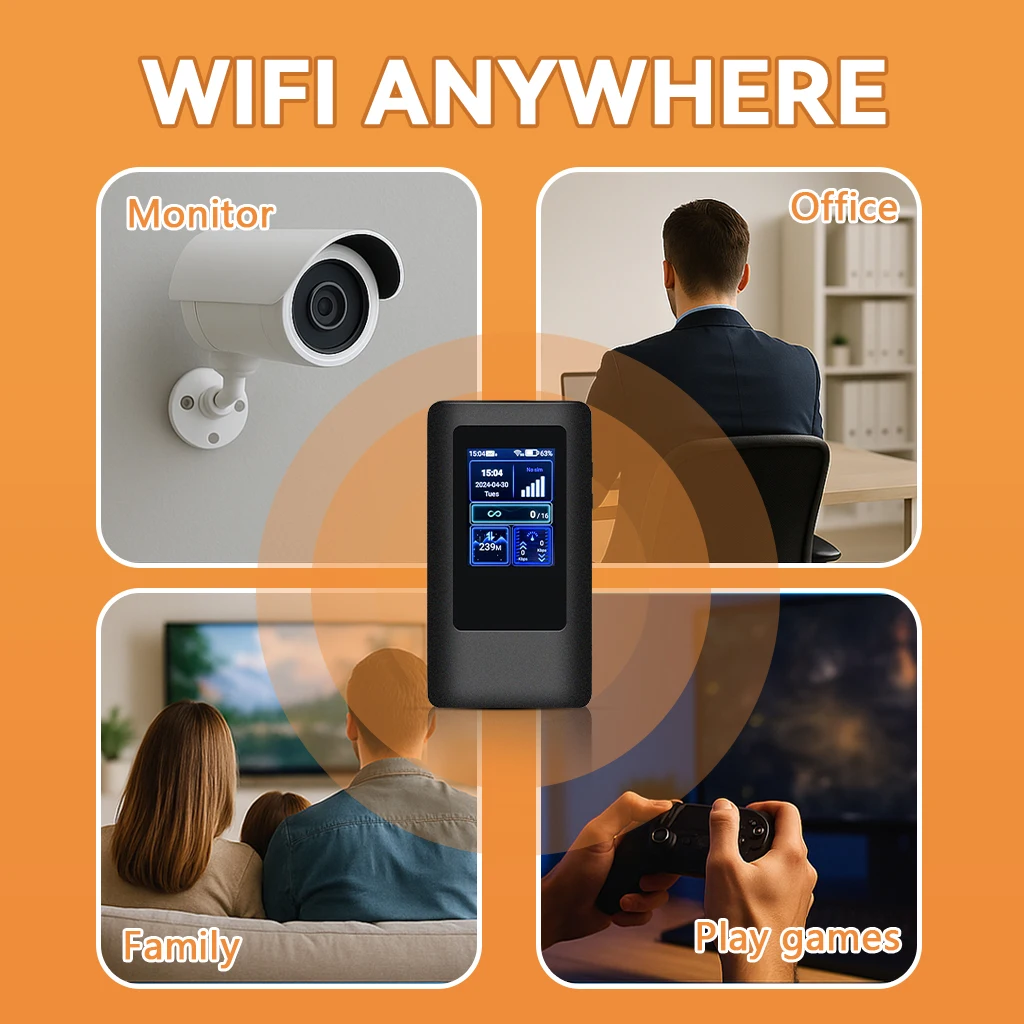 DNXT M2A WIFI6 5G SIM Router MIFI Router dual band WIFI 2.4 ghz and 5 ghz Color Screen