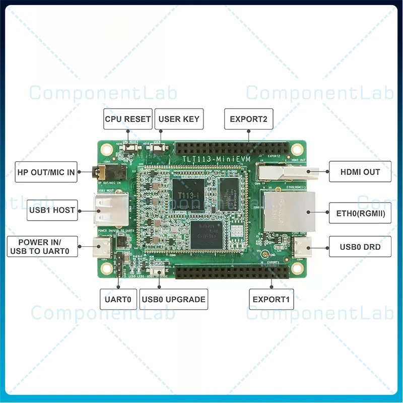For Allwinner T113‑i Domestic Industrial Development Board 1.2GHz Dual‑Core A7 RISC‑V DSP T113‑S3