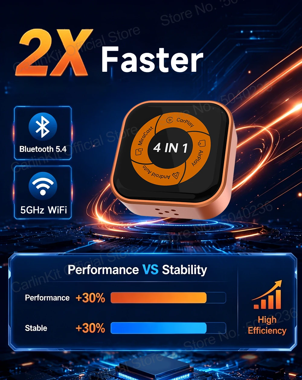 Mini Ultra 6 4-in-1 Wireless-Adapter, kabelloses Bildschirm-Spiegelungsgerät, Android Auto CarPlay-Adapter für kabelgebundene CarPlay-Fahrzeuge, einfache Verbindung. – Detail 10