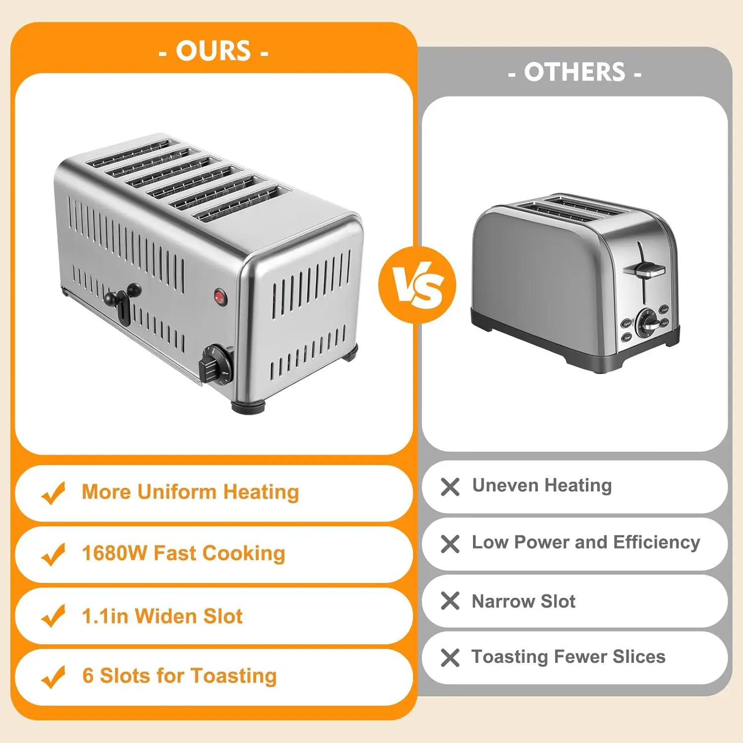 with 5 Bread Shade Settings, Commercial Bread Baking Machine 1.1in Wide Slot, 1680W, 201 Stainless Steel, for Various Bread Type