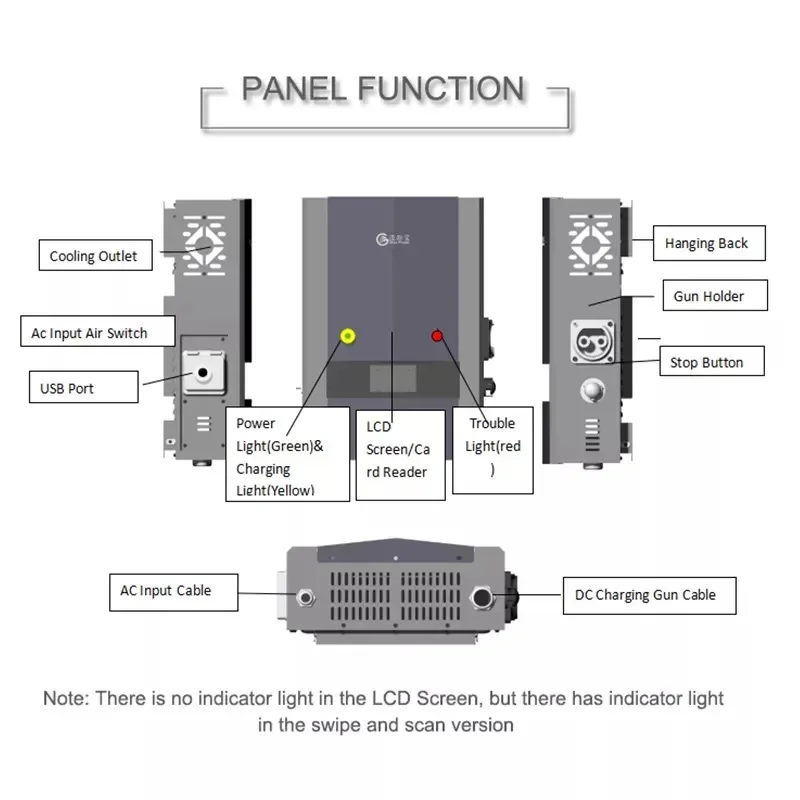 GB/T 20kw DC fast charging station for electric vehicle